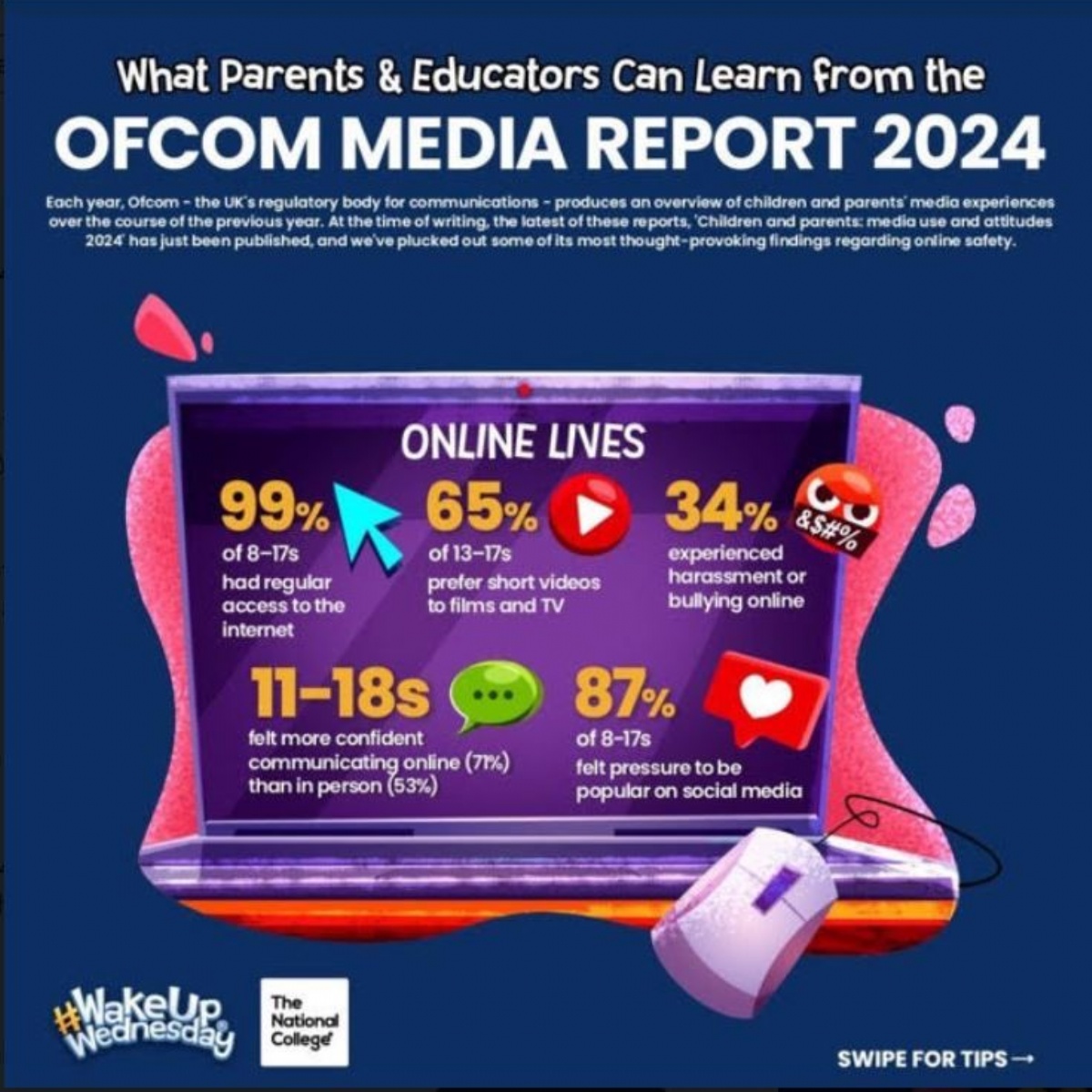 Regis Manor Primary School - Online Safety 